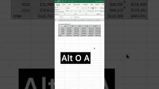 Learn Excel: Stop Formatting Tables Manually