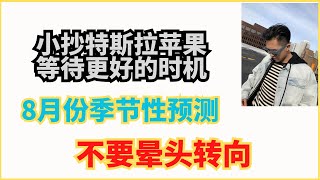 下跌第一目标到达，我接飞刀了，接下来怎么走？