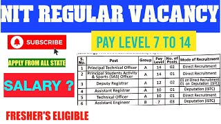 PERMANENT VACANCY NOTIFICATION II NIT REGULAR VACANCY II TECHNICAL ASST. #prt #kvs #DSSSB #job