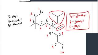 CHEM 112 Lecture Ch. 3 Alkanes Part 3