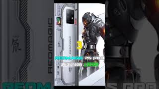 World's most Fastest Gaming Smartphone #shorts