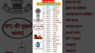 IPC ki dharaye #gk #currentaffairs #highlights #shortvideo #shorts @luckyrajput36 #youtubeshorts