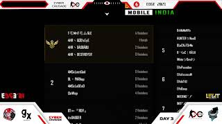 BGMI| EDGE'21 | Final Match 3 | Day 3 | CYBER CRUSADE | GEEKONIX | TMSL