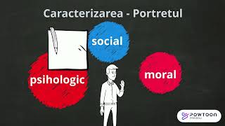 Statutul social, moral si psihologic. Caracterizare personaje.  Bac Romana