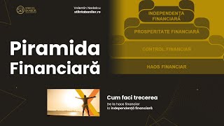 Piramida financiara. De la haos financiar la independenta financiara