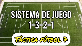 Táctica Fútbol 7 ⚽ Sistema de Juego 1-3-2-1 (Implementalo en tu equipo)