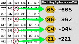 Thailand Lottery single 3up set & jora Formula 01.12.2024 | Thai lottery 3up Tips | Thailand lottery