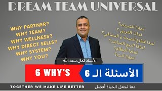 6WHY'S - الأسئلة الست