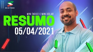 Day Trade - Resumo do Mini índice e Mini Dólar -  (WINJ21 e WDOK21) - Fechamento de mercado.