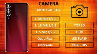 Samsung Galaxy A50 vs Motorola Moto G8 Plus