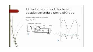 Alimentatore non stabilizzato