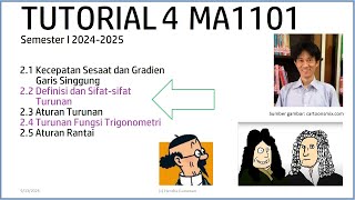 Tutorial Daring MA1101 Sem I 2024/2025