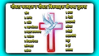 nepali bible teaching / पवित्र आत्माको 9 फल को सारांश / Summary of the 9 Fruits of the Holy Spirit