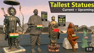 World Tallest Statues Comparison | Upcoming Tallest Statues