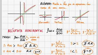 asíntotas, cálculo básico