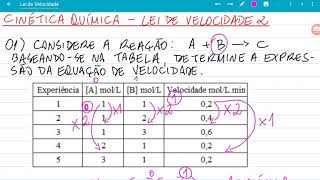 Cinética Química - Lei de velocidade - parte 2