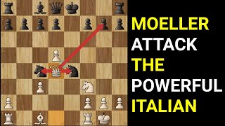 MOELLER ATTACK Stunning!! Trap Of Italian Opening