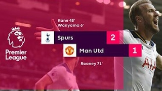 Tottenham vs Mu 2-1 - All Goals & Extended Highlights - premiere league 14/05/2017