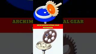 Archimedean spiral gear mechanism। #archimedean #spiralgear #Short #ytshorts