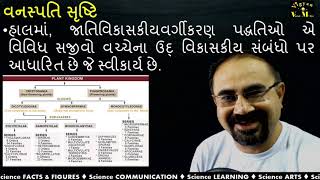 પ્રકરણ 03: વનસ્પતિ સૃષ્ટિ  ભાગ 01