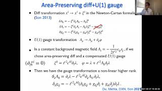 Dung Nguyen - From Lowest Landau Limit to higher rank symmetry