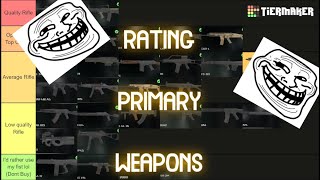 [OUTDATED] Rating all primary weapons | Roblox Black Hawk Rescue Mission 5