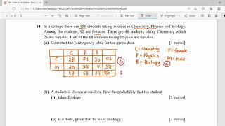 PAST YEAR T7.1 Q14 2014/2015 SM025