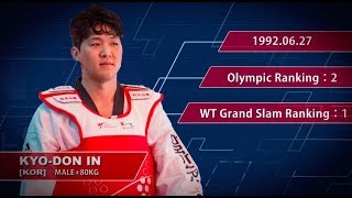 Grand Slam |Strong Heart, Kyo-don IN