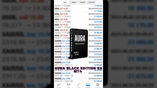 AURA BLACK EDITION MT4 EA V6.1 🇲QL5 COST : 1500 USD FREE DOWNLOAD 🔥📉📈🔥