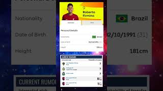 FIRMINO WILL JOIN OTHER CLUB OR STAY AT LIVERPOOL FC??