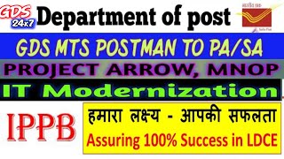 IPPB || IT MODERNIZATION PROJECT 2012 || GDS || MTS || POSTMAN || ABPM || GDS NEWS || IMPORTANT MCQ