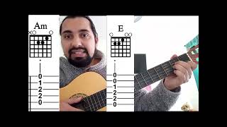 Tutorial para la Guitarra I de "Bella Ciao" - Profesor Abraham Maturana