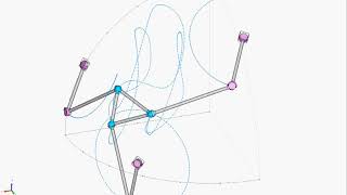 Spherical 0 Redundancy Mechanism