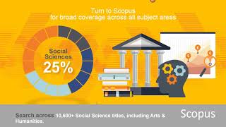 Scopus