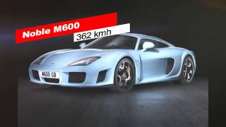 Top 10 World's Fastest Cars 2017