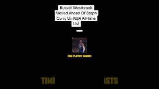 Russell Westbrook Moved Ahead Of Steph Curry On NBA All-Time List💞#nba #basketball #nba2024 #shorts