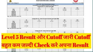 Ntpc level 5 Result जारी | एक और Board  का Result आ गया Cutoff बहुत High गया छात्र हुए परेशान | Ntpc