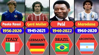 The Greatest Football Players Who Have Died || Pele