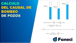 CALCULO DEL CAUDAL DE BOMBEO DE POZOS✅