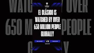 Mind-Blowing Facts About El Clásico You Didn't Know! ⚽🔥 #Shorts