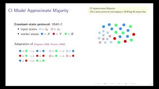 OPODIS 2020 - Approximate Majority With Catalytic Inputs