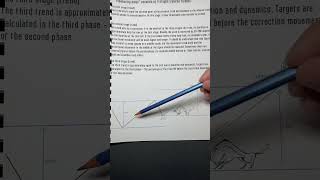 Learn How To Trad 📊🚀 #trading #forex #cryptotrading #buyorsell #currency #stocks #moneymindset