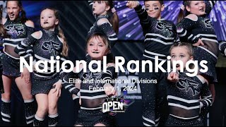 1 February 2024 - National Rankings for Elite and International Divisions