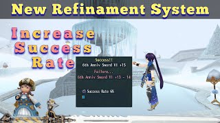 New Refinament System - TORAM ONLINE