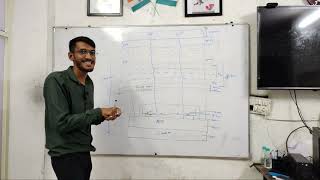 Learn About BBS of Column by Er. Vivek Sanodiya