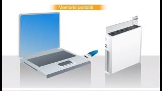 ECDL MODULO 1 LEZIONE 20