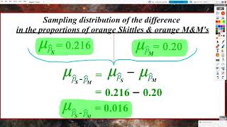 AP Statistics: Chapter 7, Video #4 - Sampling Distributions of the Difference in Sample Proportions