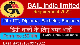 GAIL Requirement 2022|GAIL Vacancy 2022|GAIL India limited requirement 2022|Online Form GAIL2022