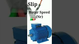 Induction motor Slip #electrical #shorts #short #youtubeshorts