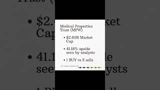 3 REAL ESTATE STOCKS WITH MASSIVE UPSIDE SEEN WALL STREET ANALYSTS #usa #crypto  #business #trading